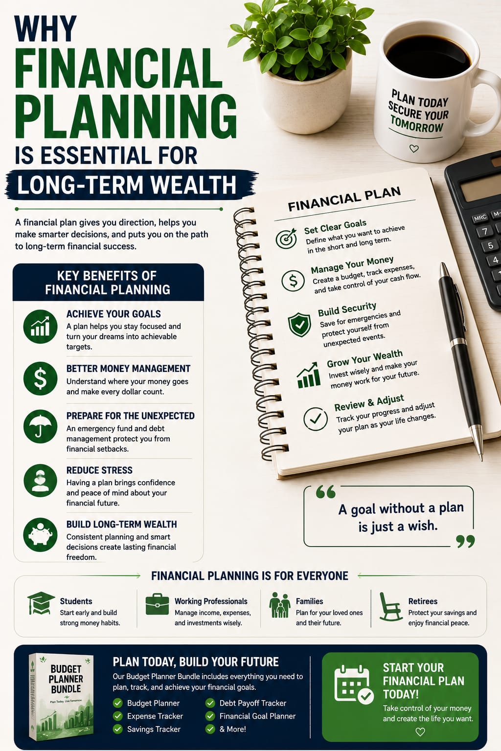 Why Financial Planning Is Essential for Long-Term Wealth