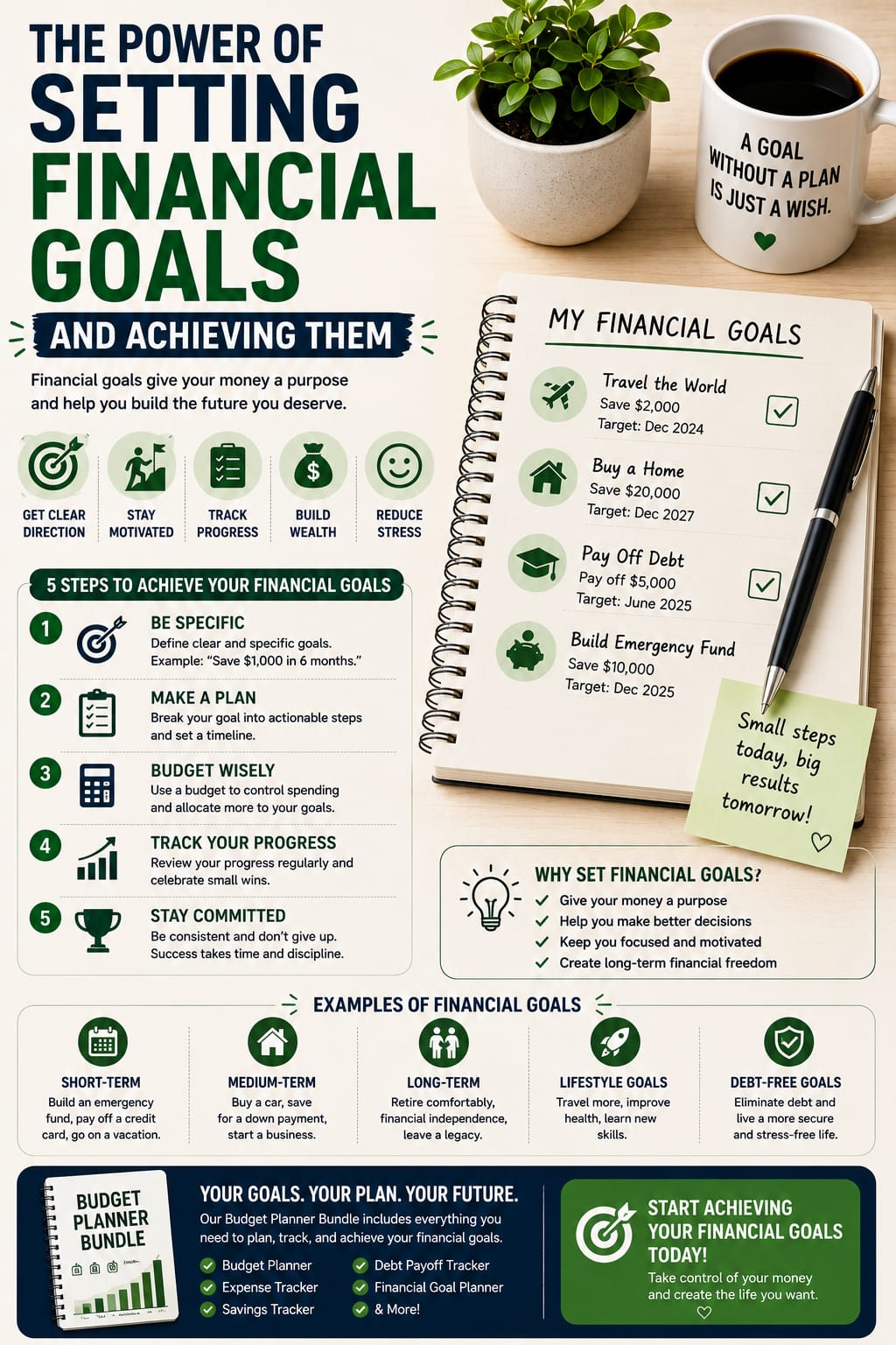 The Power of Setting Financial Goals and Achieving Them